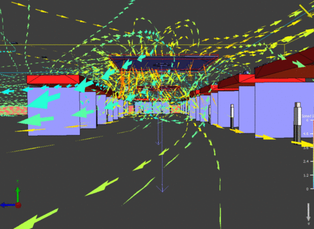 Gió 3D-3
