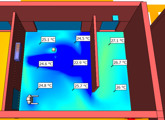 Temperature