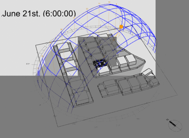 Shading and Sun path