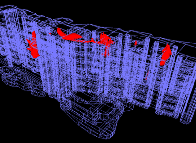 Problem locations